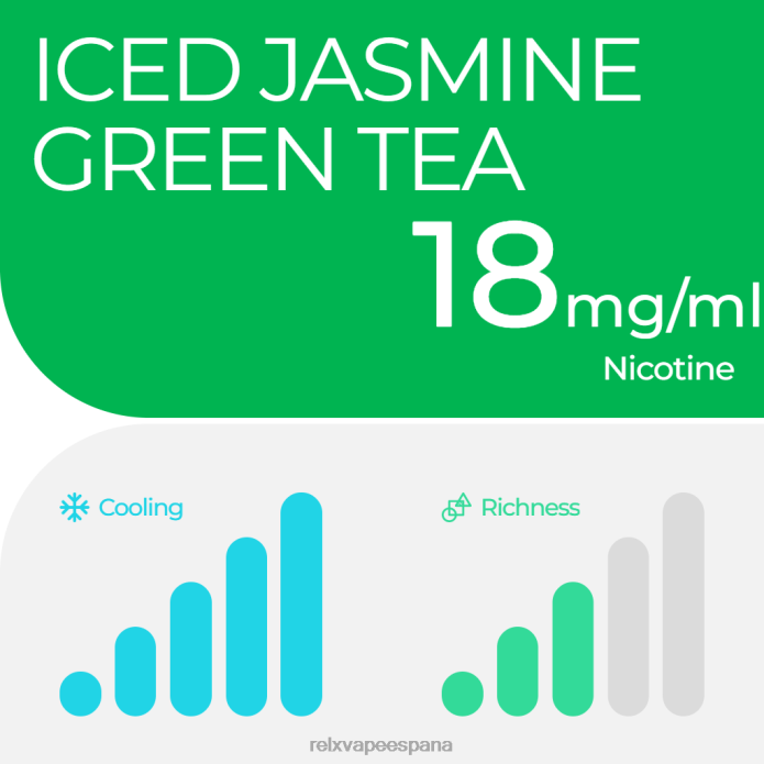 RELX vaina pro - 2 vainas 0F4J213 RELX sabores té verde jazmín helado