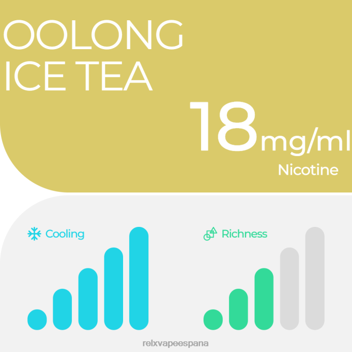 RELX vaina pro - 2 vainas 0F4J214 RELX vape precio té helado oolong