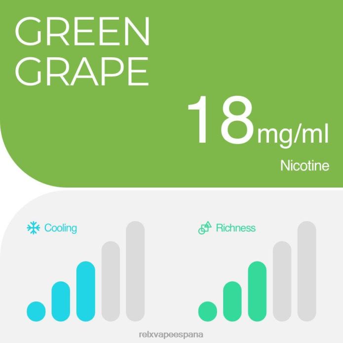 RELX vaina pro - 2 vainas 0F4J21 RELX vape españa uva verde