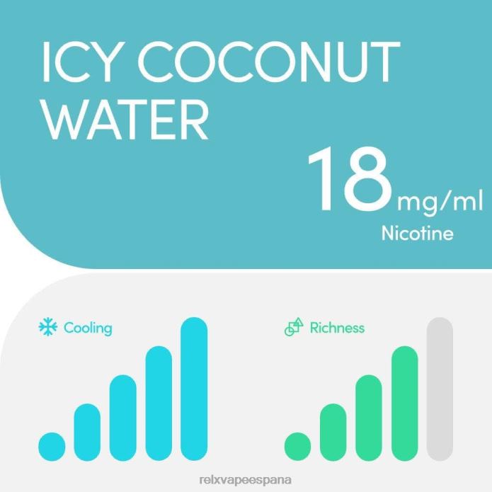RELX vaina pro - 2 vainas 0F4J221 RELX vape españa agua de coco helada