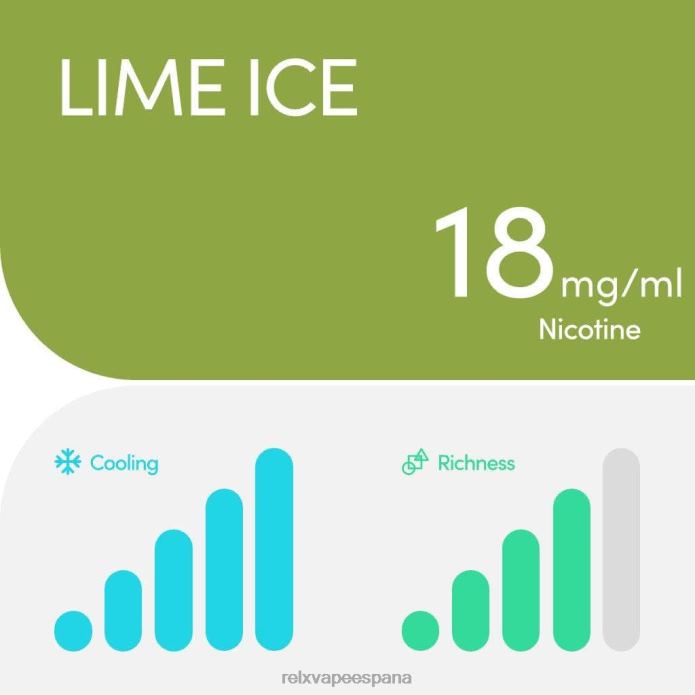 RELX vaina pro - 2 vainas 0F4J224 RELX vape precio hielo de lima