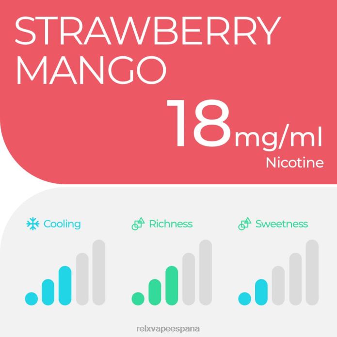RELX vaina pro - 2 vainas 0F4J23 RELX sabores mango fresa